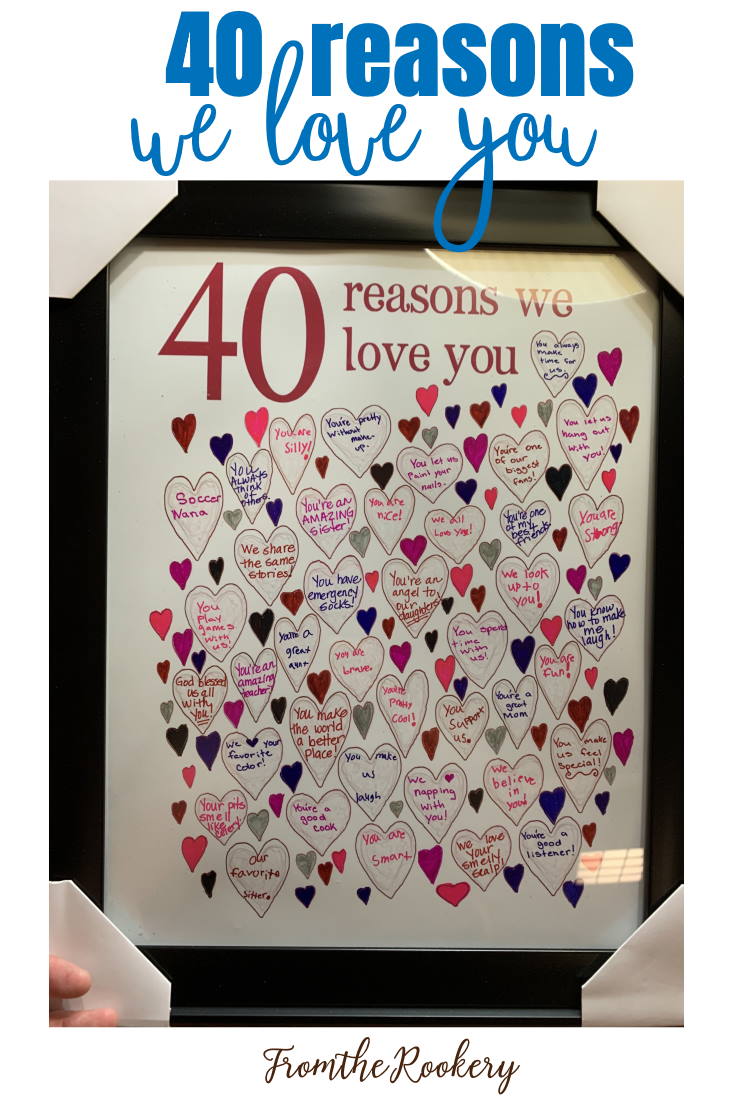 40th Birthday Gift - Reasons we love you