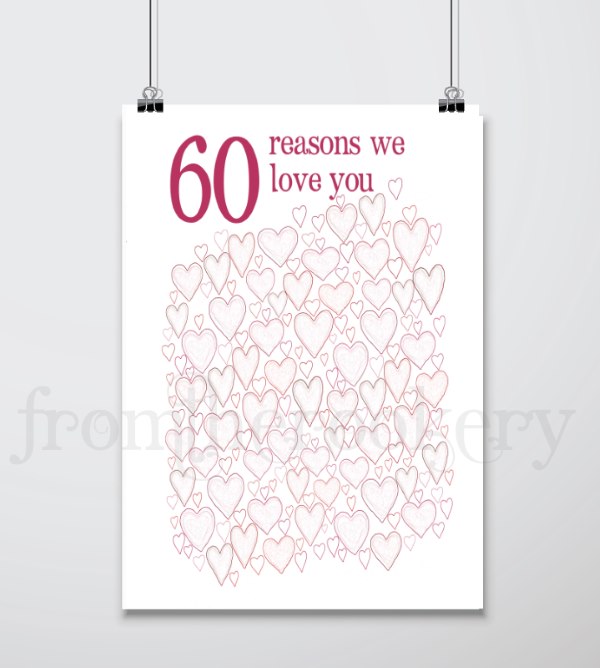 60th Birthday Gift for Mom