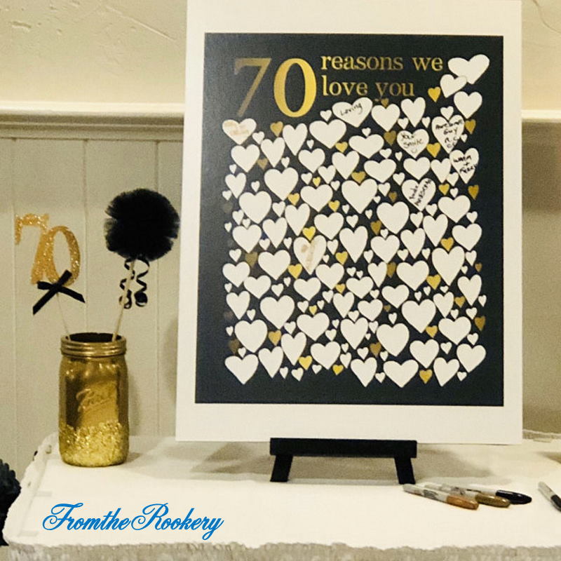 Guest book poster display idea