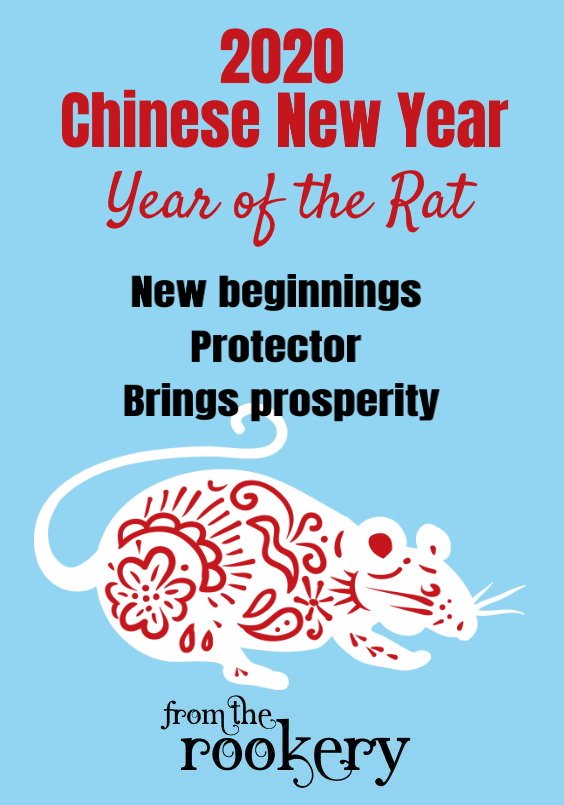 Chinese New Year of the Rat 2020