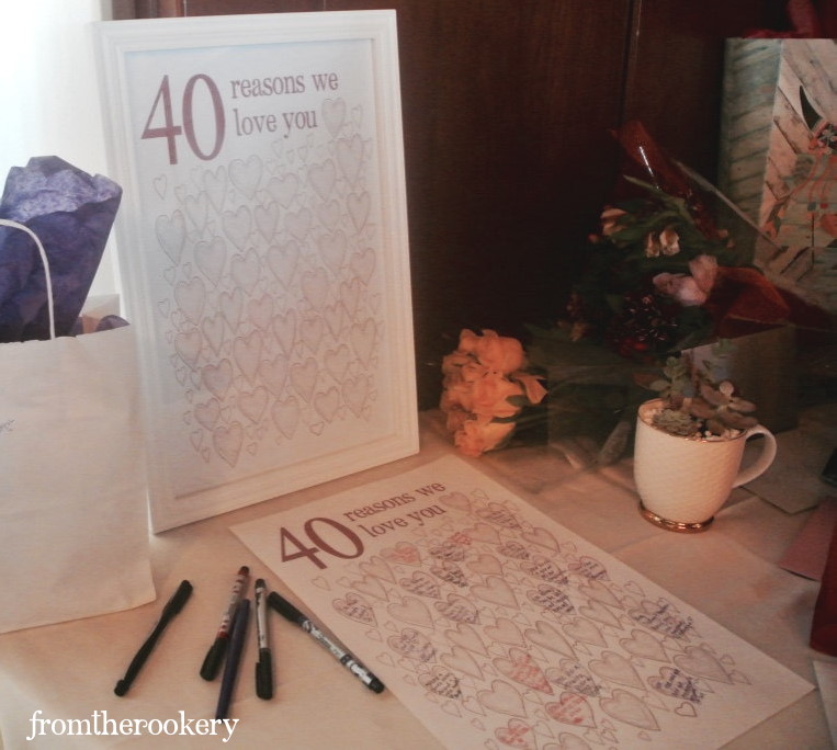 Guest Book Poster 40th Birthday